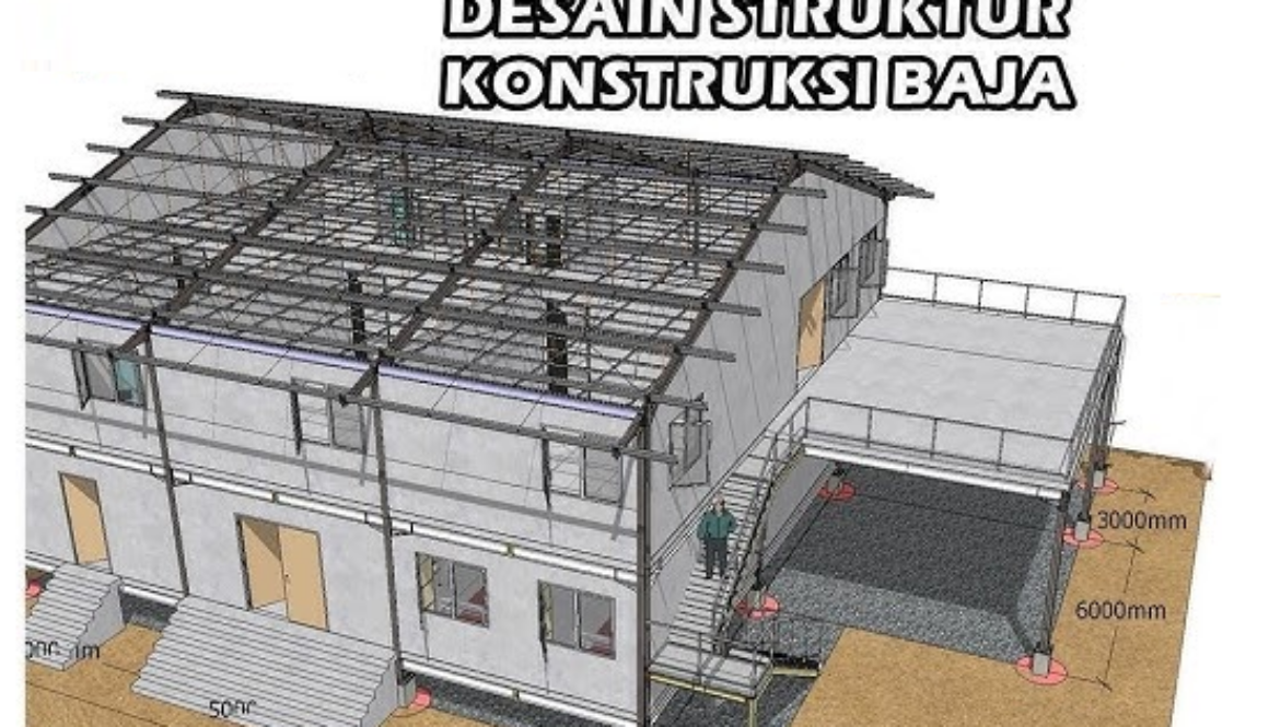 Tips-Menghitung-Anggaran-Membangun-Pabrik-Dengan-Konstruksi-Baja-Javalas