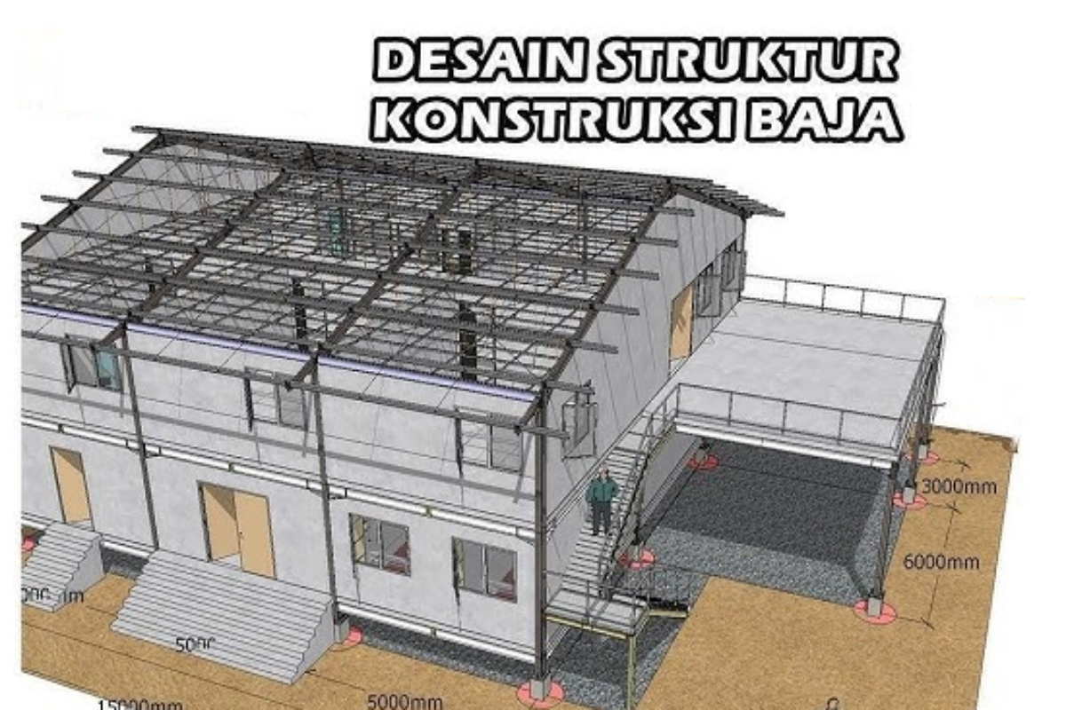 Tips-Menghitung-Anggaran-Membangun-Pabrik-Dengan-Konstruksi-Baja-Javalas